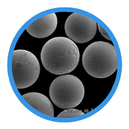 high sphericity and flowability average = 0.97