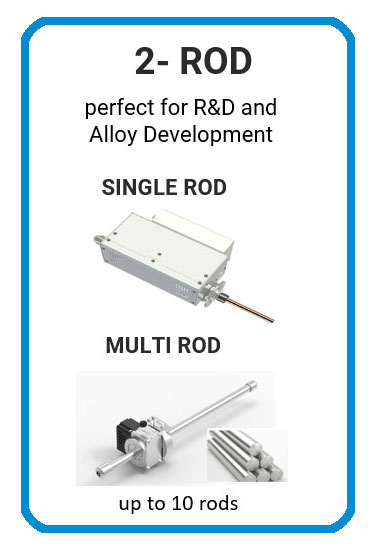 Feed System