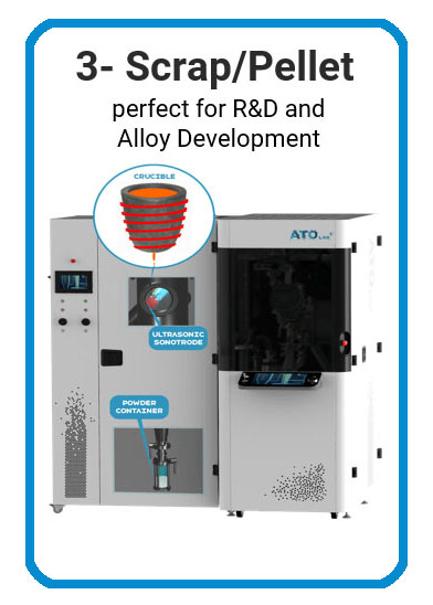 Feed System