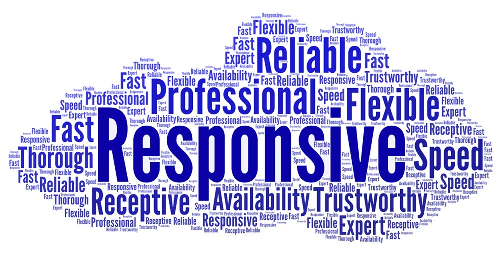 Word Cloud